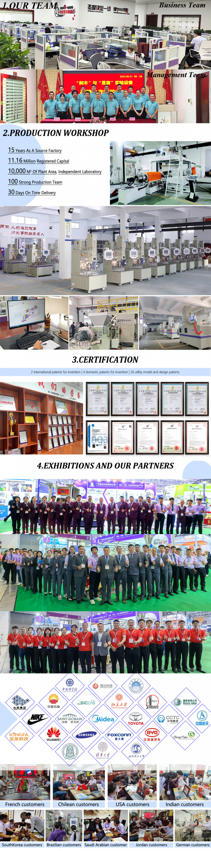 Custom Twin Screw 과립기 Machine with CE and ISO 9001 certification